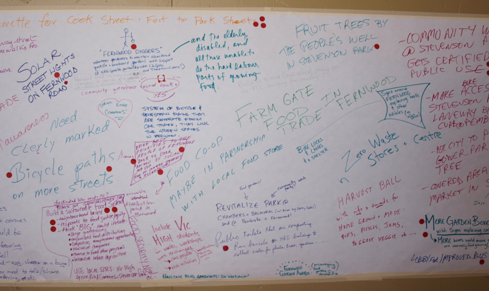 Fernwood Visioning Forum 2011