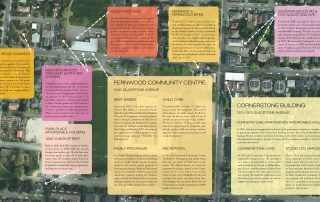 Walk a block with Fernwood NRG